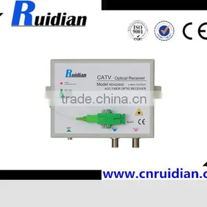 Optic Receiver With Wdm 2ways Output Mini FTTH Node thumbnail-1