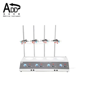 Temperature Control Multiplex Heating Sleeve thumbnail-1
