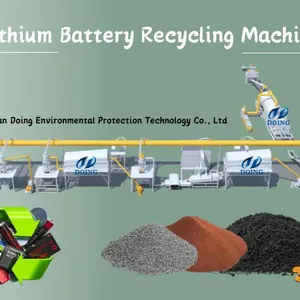 EV Lithium Battery Recycling Machine & Second Life Solutions for Car/Laptop/HV Battery Scrap Recycling thumbnail-1