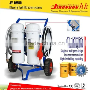 Small Volume Oil Filtration System for Engineering Machinery thumbnail-3