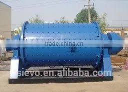High Efficiency CE & ISO Certificated Ball Mill Machine Sold to Egypt thumbnail-1