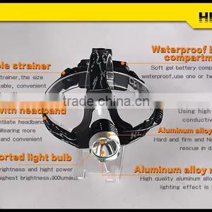 High Quality Outdoor T6 LED Camping Headlight thumbnail-3