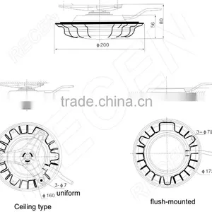 5*3W IP65 OEM/ODM China Supplier LED Source Low Dome Lamp RGFL213 thumbnail-2