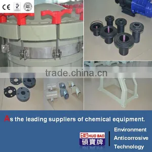 Chemical Filter Machine of China Manufacturer thumbnail-3