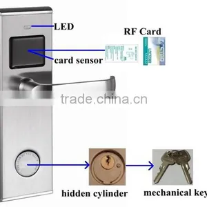 Hot Selling Swipe Card Lock thumbnail-1