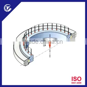 42CrmoT/50MnT Slewing Ring Bearings for Cylindrical Roller Bearing 133.25.0500.002 thumbnail-1