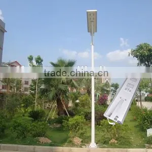 30W Motion Sensor Integrated Solar LED Lights Factory Price thumbnail-4