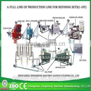 2015 New Type and Advanced Vegetable Oil Extraction Plant , Cottonseed, Sunflower Oil Refining Equipment thumbnail-4