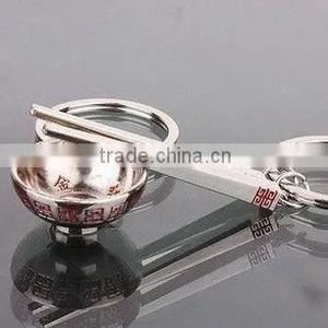 Free Delivery Keychain Camera Manual -- DH 14306 thumbnail-1