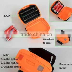 CREE XPG R5 180lm Gesture Sensing Switch LED Headlamp (3xAAA) thumbnail-5