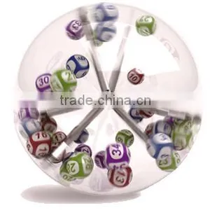 Software Solutions For Lottery Betting thumbnail-1