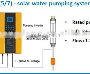 SOLAR MODUEL,SOLAR PANEL WITH HIGH EFFICIENCY AND FLEXIBILITY thumbnail-2