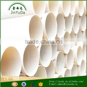 Bottom Price Nice Looking Colored Pvc Pipe for Potable Water thumbnail-6