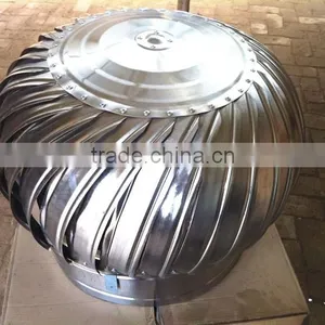 Wind-driven Self Running Automatic Turbine Roof Fan thumbnail-4