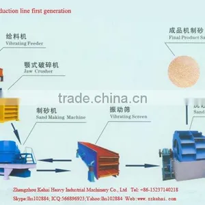 Sand Production Line 1 thumbnail-1