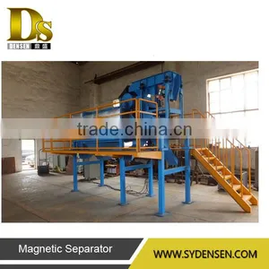 Concentric Pole Eddy Current Separator for Aluminum and Iron Cans thumbnail-3