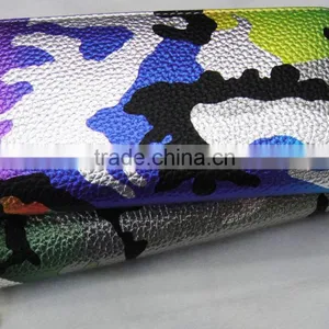 New Designer pu Leather Camo Pattern Zipper Round Lady Wallet thumbnail-6
