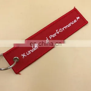 Plastic Bottle Opener Keychain,cheap Bottle Opener Keyring Wholesale,promotional Led Plastic Keychain thumbnail-1