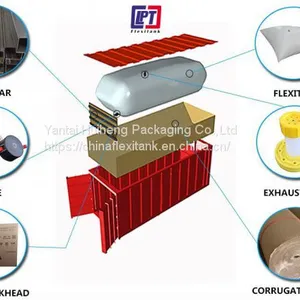 Cheaper Price for Flexitank/ Flexibag /Flexi Tank/Flexi Bag Manufacturer With COA thumbnail-1