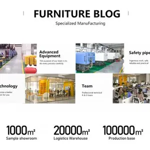 Ningbo ABST Daily Products Co.,Ltd company overview - view 2 thumbnail