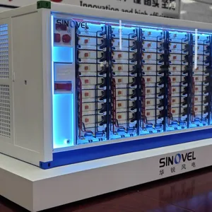 Energy Storage Container Model Manufacturing Factory thumbnail-3