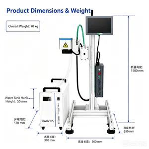 Zichen UV Laser Marking Machine for Wet Wipe Plastic Box Date and Batch Number Online Coding thumbnail-3