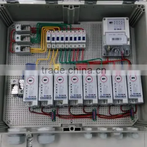 AMI AMR and DIN Rail Split Prepaid Energy Meter Box With CIU thumbnail-3