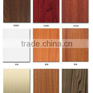 Wooden Grain,wooden Shift Aluminium Profile for Windows and Doors thumbnail-1