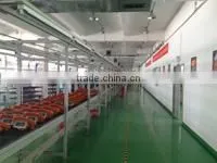 Shenzhen KHJ Semiconductor Lighting Co., Ltd. company overview - view 1 thumbnail