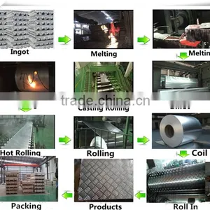 High Quality Alloy 5754 5083 O H32 H34 Five Bar Aluminum Plate for Stairs thumbnail-4