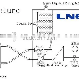 Agent Refrigeration Circulator Agent Refrigeration Bath Circulators Agent Cooling Bath Circulators thumbnail-2
