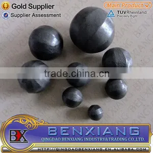Forged Iron Ball thumbnail-1