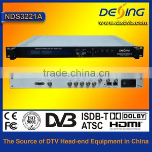 NDS3221A SDI in Audio Video Encoder thumbnail-1