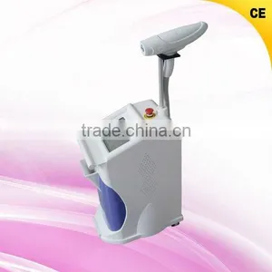 800mj Safer And Painless Elite Long Pulse Haemangioma Treatment Nd Yag Laser Medical Beauty Equipment thumbnail-1