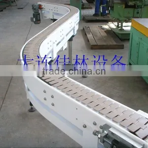 Chain Conveyor Promotion Plastic Spray on the Surface thumbnail-1