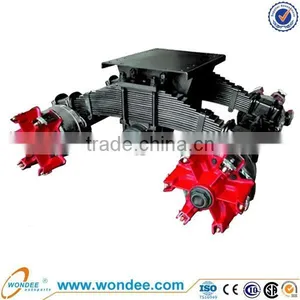 BPW Type 36T Trailer Spoke Bogie in Truck Trailer thumbnail-1