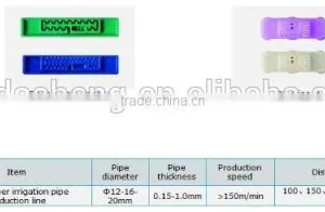 Drip Irrigation Pipe Flat Dripper Double Hole thumbnail-1