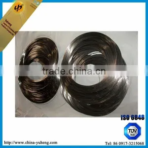 Wholesale Prices High Pure 99.95% Hafnium Metals Wire thumbnail-3