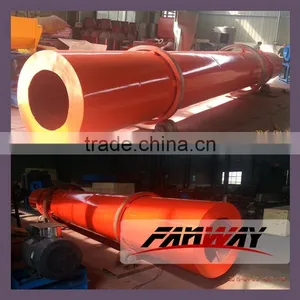 Factory Price High Quality Cylinder Dryer thumbnail-2