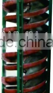 Spiral Chute/spiral Chute Machine/spiral Chute Separator/gravity Spiral Chute thumbnail-1