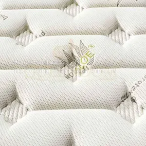 Premium Euro Top Pocket Spring Mattress,High Grade Knitted Fabric 32cm thumbnail-2