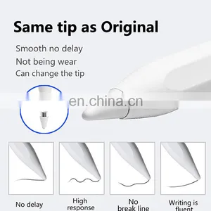 Custom Logo Capacitive Tablet Stylus Active Pen for Apple Pencil thumbnail-3