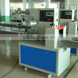 Single Face Mask Packing Machine thumbnail-1