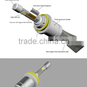 New Products XHP50 High Power All-in-One LED Headlight 40w Car Accessories R3 Led Car Headlight R3 4800lm LED Headlight H11 thumbnail-3