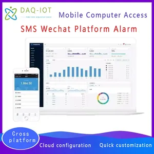 4G / WiFi/RS485/LoRa/NB Wireless CO2 Sensor thumbnail-2