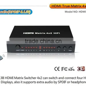 4x2 HDMI Matrix Switch 4 in 2 Out With Remote Control thumbnail-1
