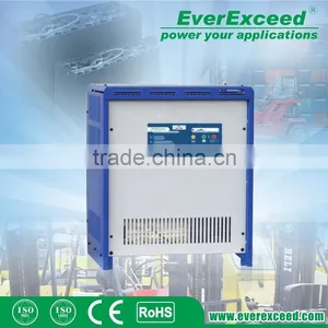 Constant Current and Voltage Power Source Charger thumbnail-1