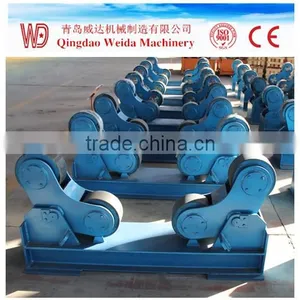 Self Adjustable Rotation Welding Machine thumbnail-6