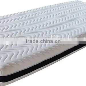 Breathable Wholesale Belgium Pure Latex Mattresses thumbnail-2