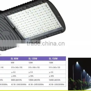 LED Street Lights thumbnail-1